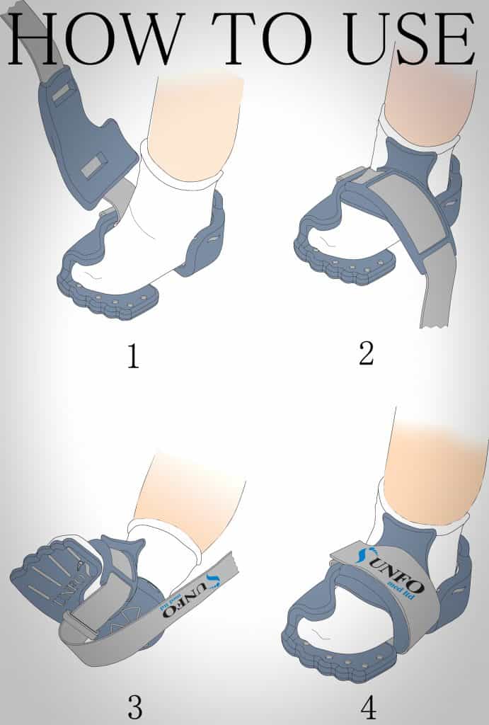 How to use the UNFO brace